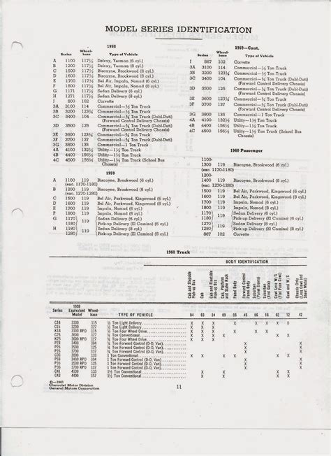 Written by Dr. . Hercules engine serial number list